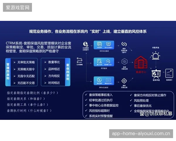 超过七成头部赛事采用实时定价策略，数字化运营支撑赛事盈利模型修复